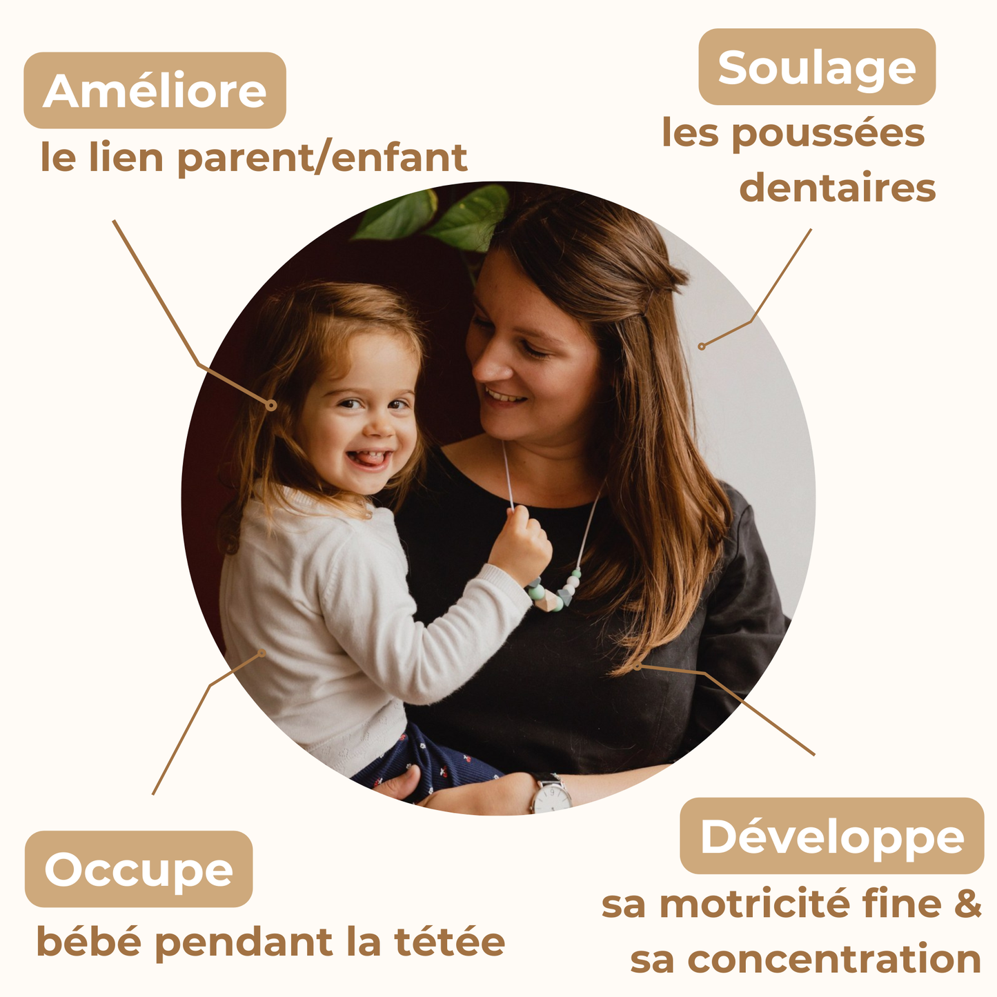 Mint & Grey | Collier d'Allaitement ou de Portage