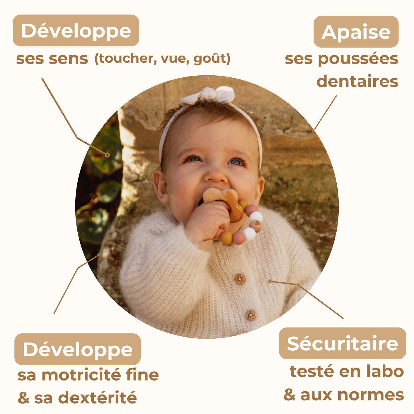 Fleur | Hochet - Anneau de Dentition