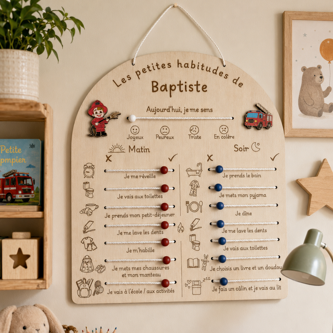 Tableau des Habitudes / Routines Enfant | A Personnaliser