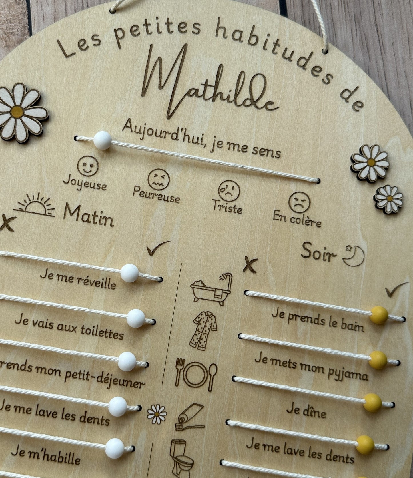 Tableau des Habitudes / Routines Enfant | A Personnaliser