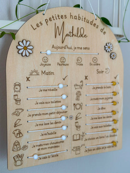 Tableau des Habitudes / Routines Enfant | A Personnaliser