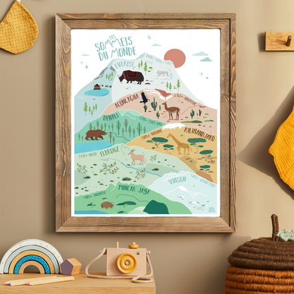 Affiche Illustrée A3 |  Les Sommets du Monde