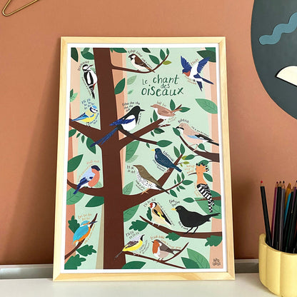 Affiche Illustrée A3 | Le chant des oiseaux