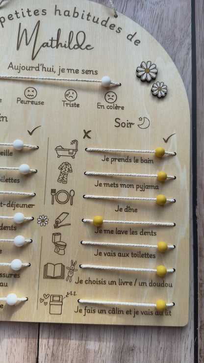 Tableau des Habitudes / Routines Enfant | A Personnaliser